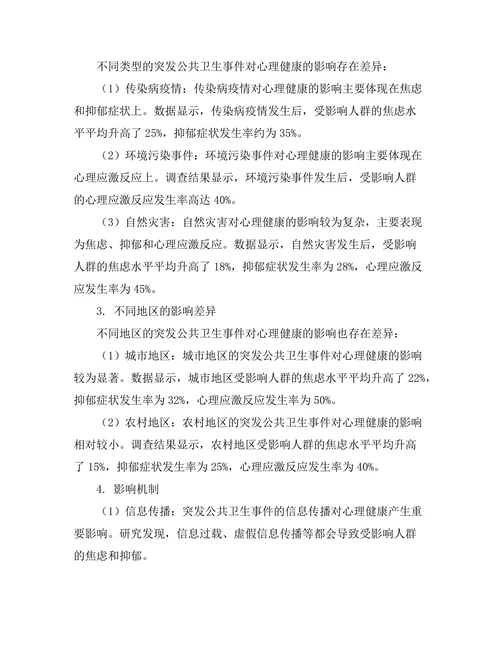 突发公共卫生事件对心理健康的影响研究