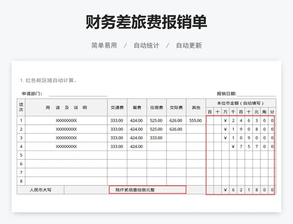 财务差旅费报销单