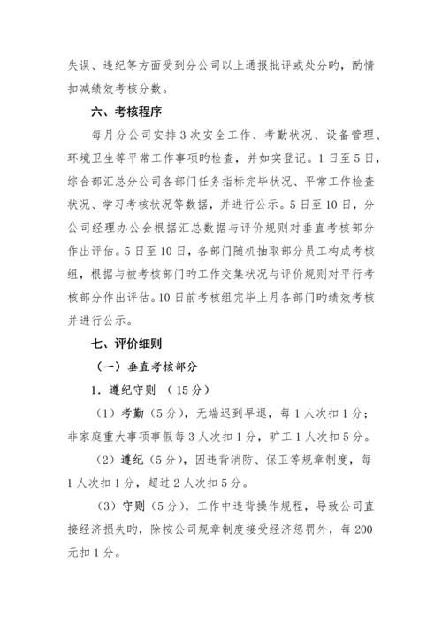 公司绩效考评专题方案.docx