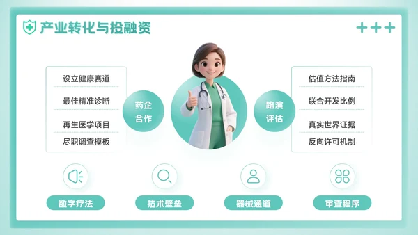 绿色3D风预防即治疗：医疗健康学术会议报告PPT模板