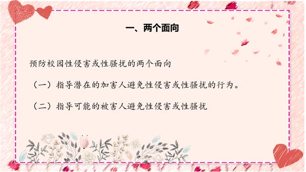 性知识讲座PPT模板