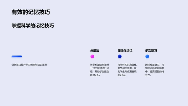 四年级学科讲座PPT模板