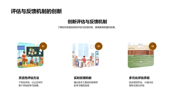 教育创新实践PPT模板