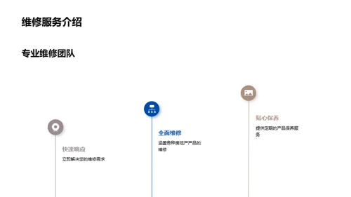 锐意进取，品质卓越