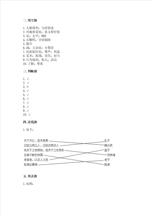 2022小学五年级上册道德与法治期末测试卷及完整答案（易错题）