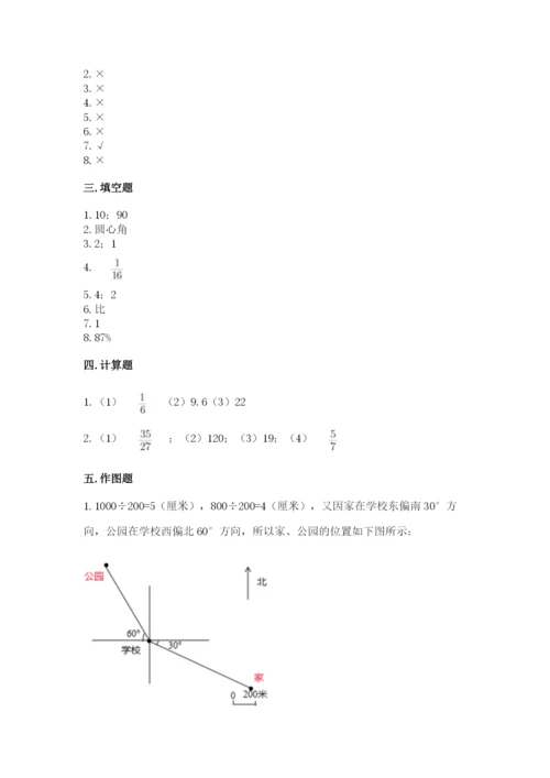 小学六年级上册数学期末测试卷（b卷）word版.docx