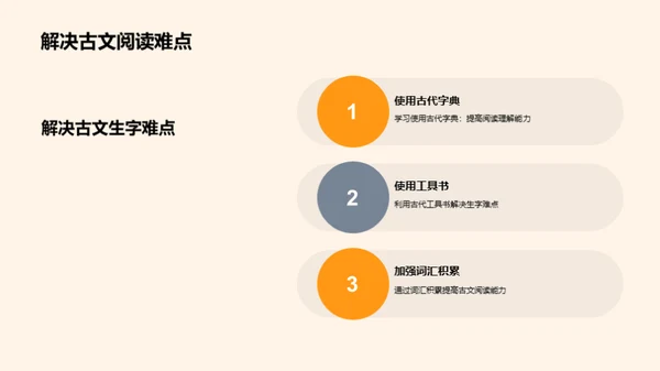 商务风教育培训教学课件PPT模板