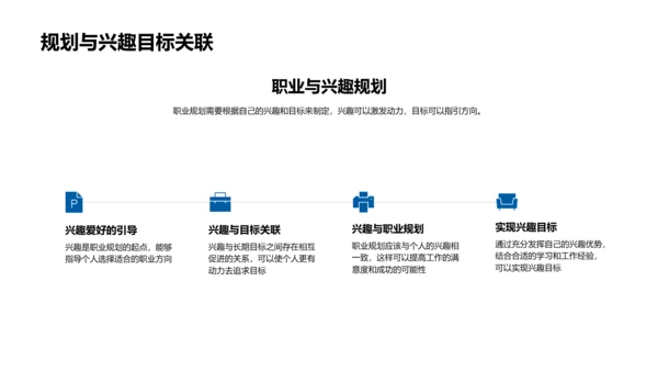 职业规划报告PPT模板