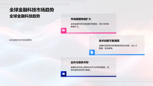 金融科技银行应用报告