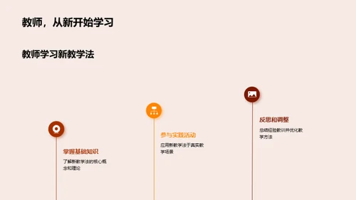 探索教学新纪元