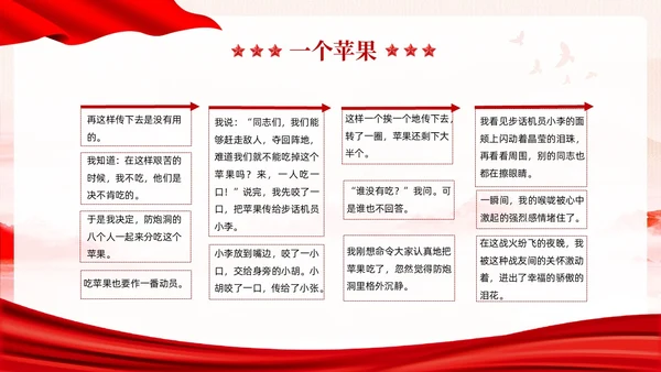 红色党政风儿童红色故事故事分享会PPT模板