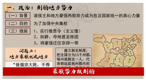 义务教育七年级历史上册2024年版第12课大一统王朝的巩固【课件】