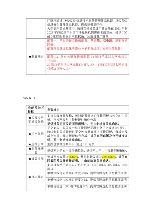 H3C-华三交换机招标参数整理V1.1-6.6.docx