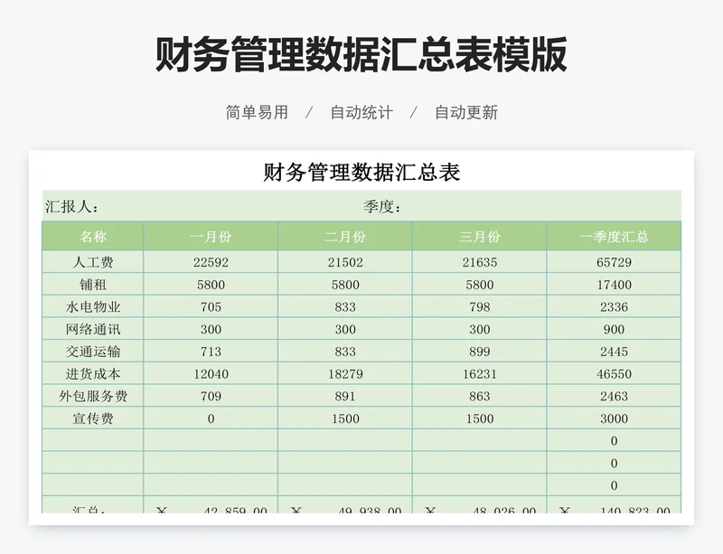 财务管理数据汇总表模版