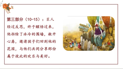 27《巨人的花园》第一课时（课件）