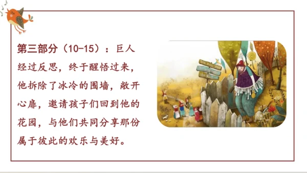 27《巨人的花园》第一课时（课件）