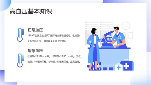 插画风预防高血压知识科普PPT模板