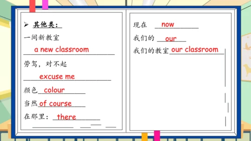 Unit 1 My classroom 单元复习(一)-单词词组+典型例题（共30张PPT）