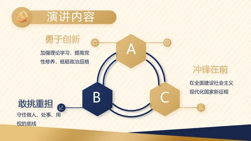 大气创意党建党支部述职报告动态PPT