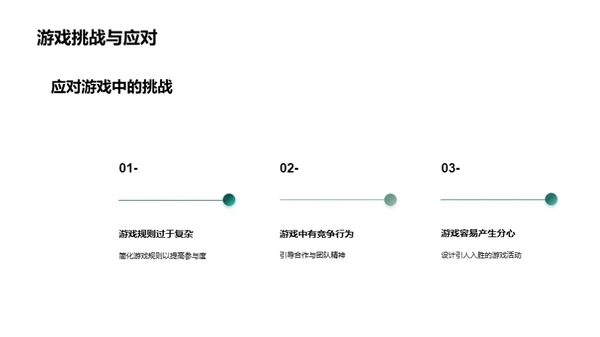 游戏化教学策略