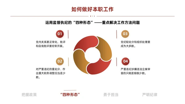 红色简约线条商务基层纪检业务培训PPT模板员工培训