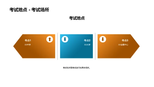 智胜综合考试