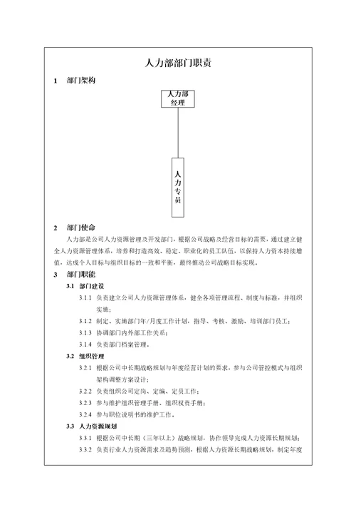 生鲜水果电商公司人力部部门职责