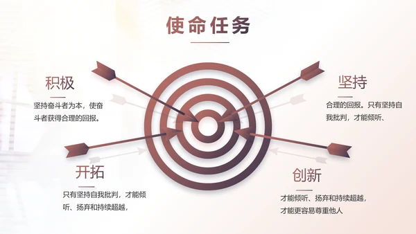 2021个人年终工作总结述职报告商务PPT