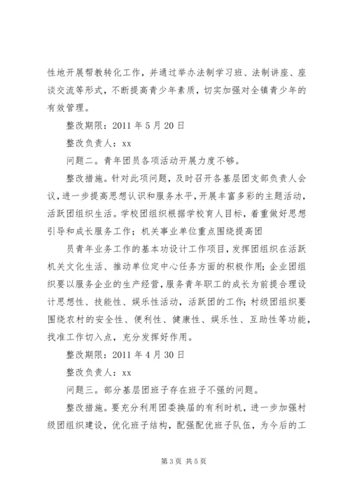 群团组织整改落实方案 (2).docx