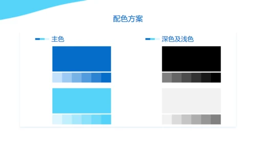 互联网医疗发展现状与趋势医疗项目汇报通用PPT模板