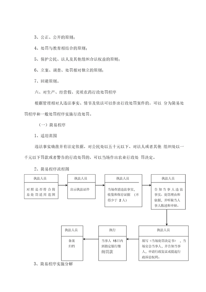 对生产、经营假、劣质农药行政处罚工作规程