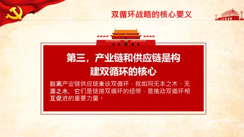 构新中国成立内国际双循环相互促进的新发展格局PPT