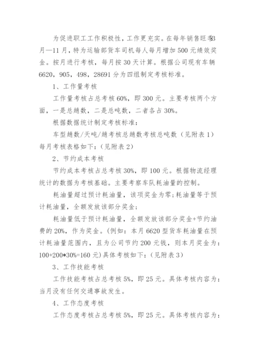 生产管理人员绩效考核方案.docx