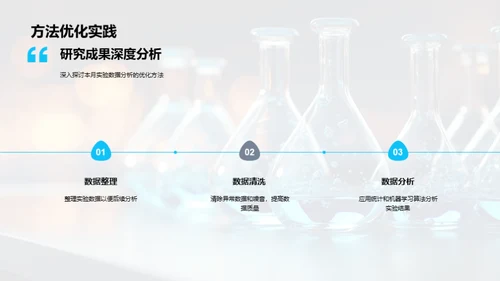 月度化学研究解读