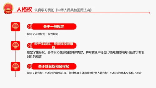 民法典教学解读PPT课件