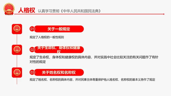 民法典教学解读PPT课件