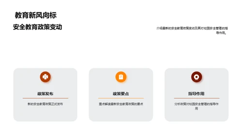 校园安全教育提升策略