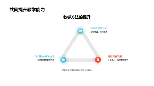 趣味英语，新型教学法