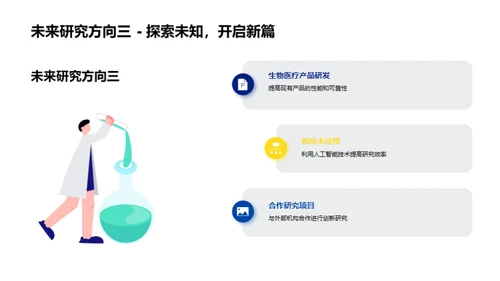 化学实验室年度盘点