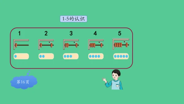 （2023秋新插图）人教版一年级数学上册 5以内数的认识和加减法的整理和复习 (课件)(共30张PP