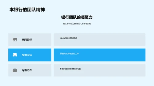 银行业的企业文化解析