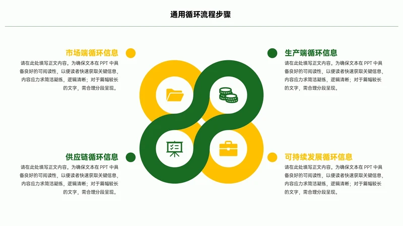 绿色简约风4项循环PPT单页