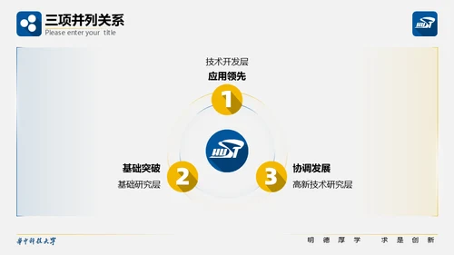 科技大学校园活动毕业论文答辩通用PPT模板