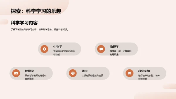 寒假学习指南