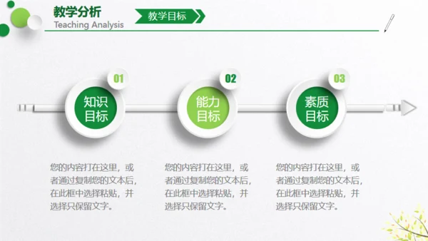 教学设计培训通用PPT模板