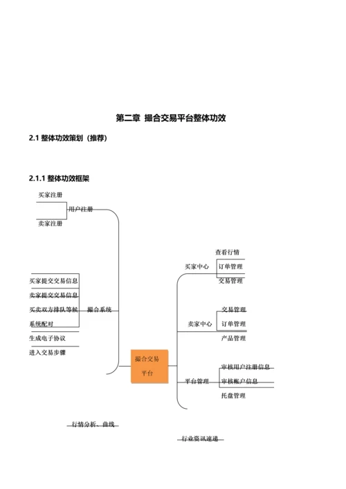 撮合交易专业策划案.docx