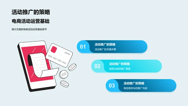 电商活动优化实战PPT模板