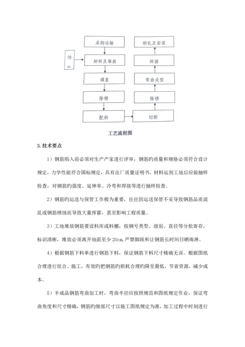 钢筋加工制作作业指导书.docx