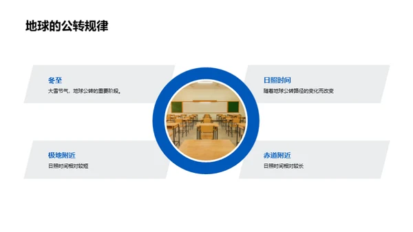 大雪节气深度解析