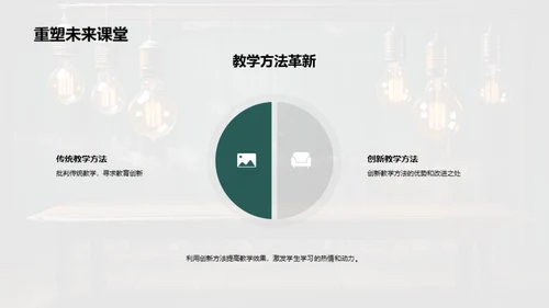 教学策略与实践